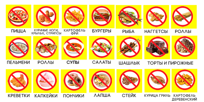 запрещено_ с едой_555х263.jpg запрещено_ с едой_555х263.jpg